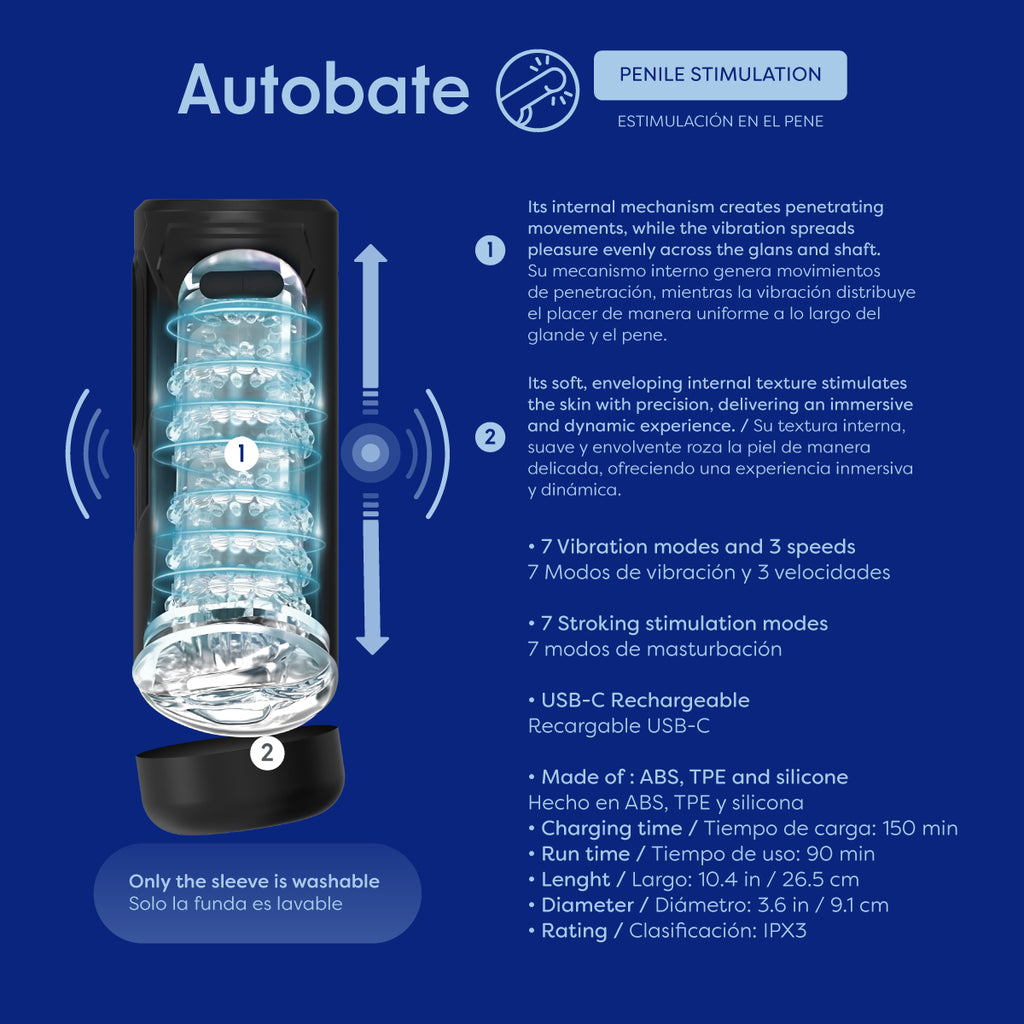 Autobate Masturbador Masculino Automático Camtoyz - imagen 6