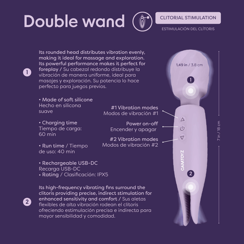Double Wand Vibrador Wand Doble Camtoyz - imagen 6