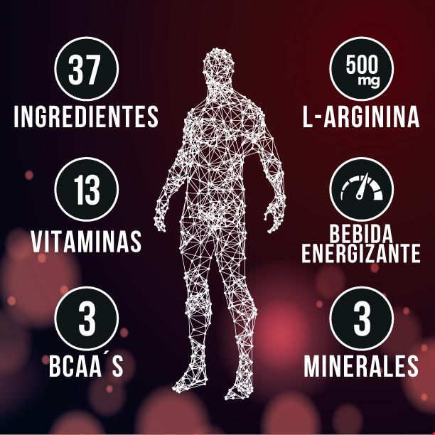 Potencializador PMX (PoderMax) - imagen 3