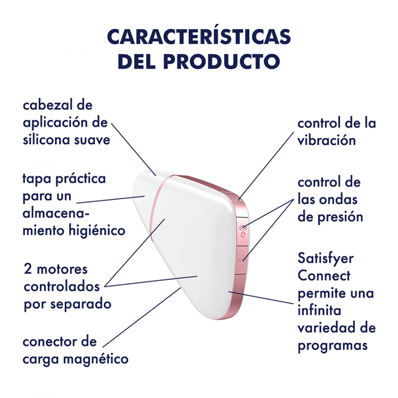 Satisfyer Love Triangle - imagen 15