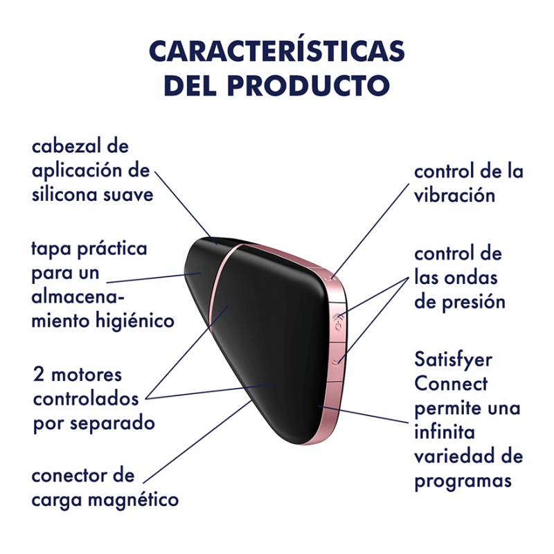 Satisfyer Love Triangle - imagen 14