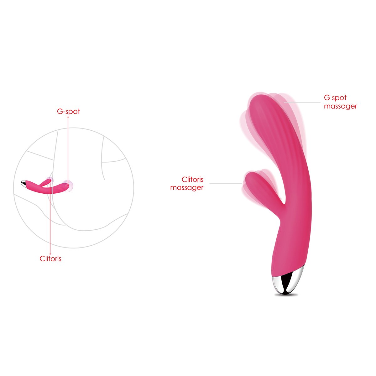 Vibrador Térmico Angel Svakom - imagen 8
